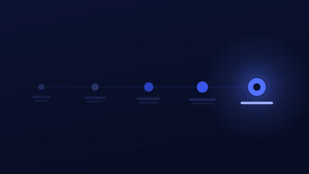 Illustration: five points along a timeline, growing brighter from left to right.